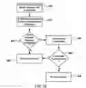 Fig. 19 - Methods and systems for imaging device event notification subscription