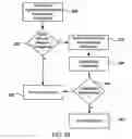 Fig. 20 - Methods and systems for imaging device event notification subscription