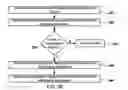 Fig. 23 - Methods and systems for imaging device event notification subscription