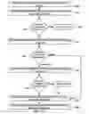 Fig. 24 - Methods and systems for imaging device event notification subscription
