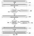 Fig. 25 - Methods and systems for imaging device event notification subscription