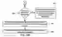 Fig. 27 - Methods and systems for imaging device event notification subscription