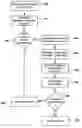 Fig. 01 - Methods and systems for obtaining imaging device notification access control