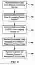 Fig. 04 - Methods and systems for obtaining imaging device notification access control