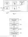 Fig. 06 - Methods and systems for obtaining imaging device notification access control