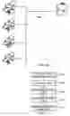 Fig. 08 - Methods and systems for obtaining imaging device notification access control