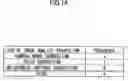 Fig. 15 - Printing method and printing system