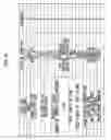 Fig. 17 - Printing method and printing system