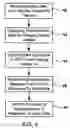 Fig. 04 - Methods and systems for imaging device document management
