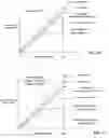 Fig. 06 - Methods and systems achieving print uniformity using reduced memory or computational requirements