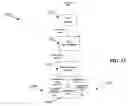 Fig. 07 - Methods and systems achieving print uniformity using reduced memory or computational requirements