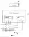 Fig. 03 - Method and system for packaging a MEMS device