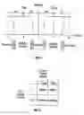 Fig. 04 - Method and system for packaging a MEMS device