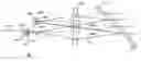 Fig. 01 - Dispersion compensating waveguide circuit