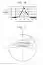 Fig. 09 - Controlled viewing angle display apparatus