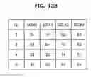 Fig. 19 - Latency control circuit and method of latency control