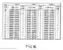 Fig. 49 - Information storage medium, information recording method and apparatus, and information reproducing method and apparatus