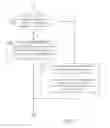 Fig. 09 - Enhanced SDU discard procedure for a special data segmentation in a wireless communications system