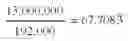 Fig. 02 - Methods and apparatus for wireless system communication