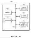 Fig. 07 - Method and apparatus for download prioritization