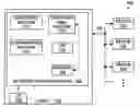Fig. 01 - System and method for validating networked devices