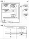 Fig. 02 - System and method for validating networked devices