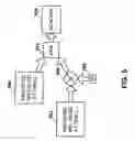 Fig. 06 - Methods and systems for measurement-based call admission control in a media gateway