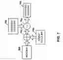 Fig. 08 - Methods and systems for measurement-based call admission control in a media gateway