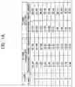 Fig. 02 - Processing voice data in packet communication network with encryption