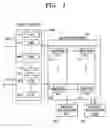 Fig. 02 - Output scheduling method of crosspoint buffered switch