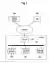 Fig. 02 - Gateway apparatus, server apparatus, and method for address management