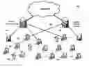 Fig. 01 - System and method for establishing a wireless mesh network using multiple frequency bands