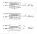 Fig. 09 - Method of managing communication buffers for a plurality of communication layers and node employing the same