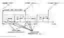 Fig. 01 - Terminal apparatus