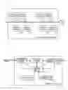 Fig. 02 - Terminal apparatus