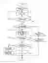 Fig. 03 - Terminal apparatus