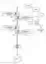 Fig. 27 - Terminal apparatus