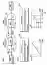 Fig. 02 - Method and radio communication device for the transmission-efficent editing of multimedia news