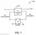Fig. 02 - System and method of digital system performance enhancement
