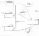Fig. 02 - Dynamic/adaptive treatment planning for radiation therapy