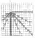 Fig. 01 - Texture error recovery method using edge preserving spatial interpolation
