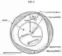 Fig. 02 - Wave bearings in high performance applications