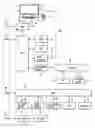 Fig. 01 - Communication apparatus and communication method