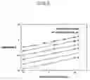 Fig. 06 - Automatic analysis and control system for electroless composite plating solution