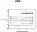 Fig. 07 - Automatic analysis and control system for electroless composite plating solution