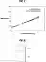 Fig. 08 - Automatic analysis and control system for electroless composite plating solution