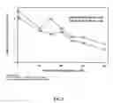 Fig. 02 - Absorbent composition of matter for controlled release of essential oils