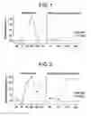 Fig. 02 - Flame retardant thermoplastic films and methods of making the same