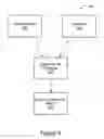 Fig. 07 - Method of manufacturing of thin based substrate