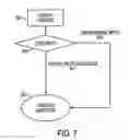 Fig. 08 - System, method, and medium for managing conversational user interface according to usage pattern for portable operation
